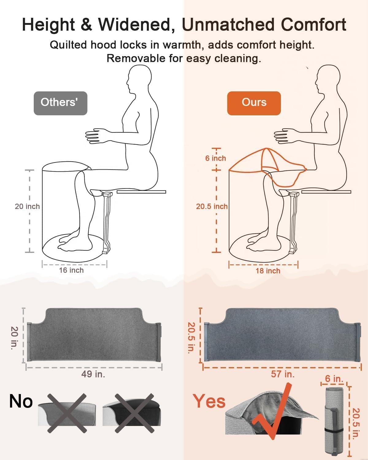 Portable Under Desk Heater Foot Warmer