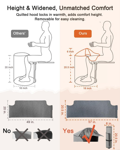 Portable Under Desk Heater Foot Warmer