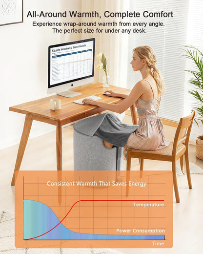 Portable Under Desk Heater Foot Warmer