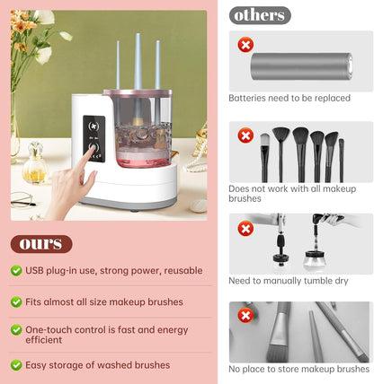 Electric Makeup Brush Cleaner & Dryer Machine,