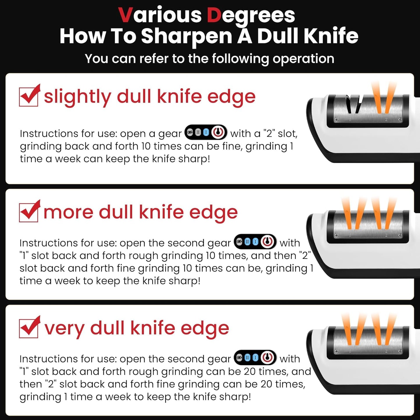 Electric Knife Sharpener